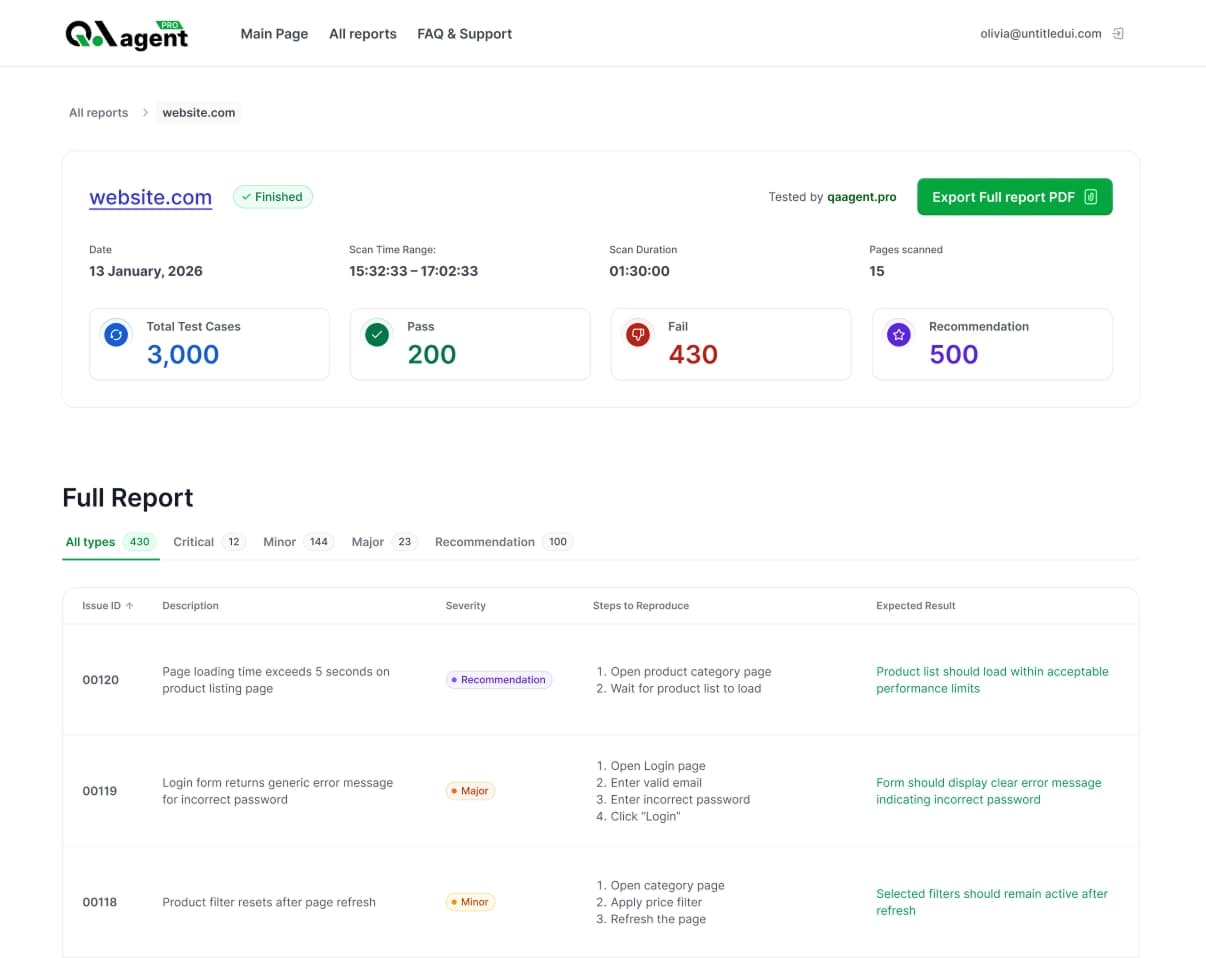 QA Agent report preview